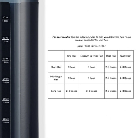 Hydro Therapy 7 Second Instant Repair Treatment