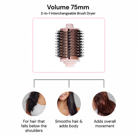 Multi-Volume Attachment